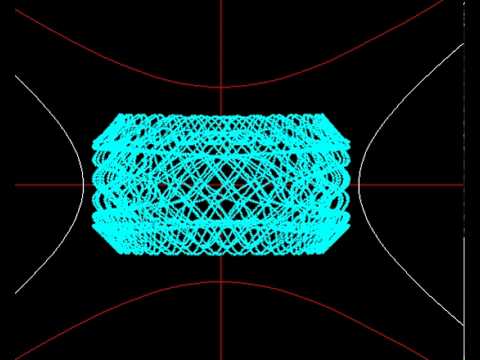 Что объединяет ионные ловушки и кофемашины?